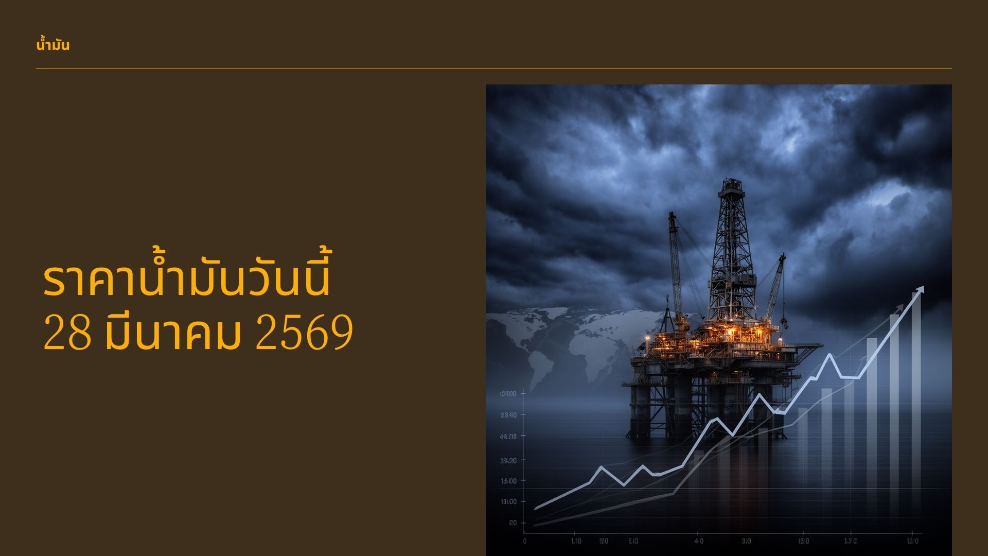 ราคาน้ำมันวันนี้